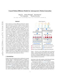 Causal Motion Diffusion Models for Autoregressive Motion Generation