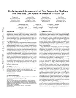 Replacing Multi-Step Assembly of Data Preparation Pipelines with One-Step LLM Pipeline Generation for Table QA