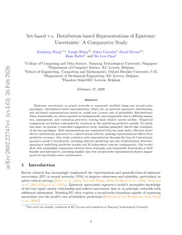 Set-based v.s. Distribution-based Representations of Epistemic Uncertainty: A Comparative Study