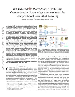 WARM-CAT: Warm-Started Test-Time Comprehensive Knowledge Accumulation for Compositional Zero-Shot Learning