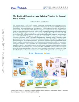 The Trinity of Consistency as a Defining Principle for General World Models