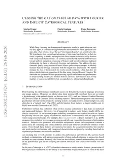 Closing the gap on tabular data with Fourier and Implicit Categorical Features