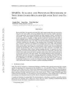 SPARTA: Scalable and Principled Benchmark of Tree-Structured Multi-hop QA over Text and Tables