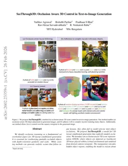 SeeThrough3D: Occlusion Aware 3D Control in Text-to-Image Generation