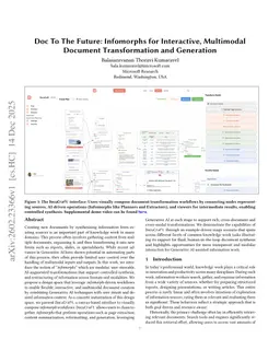 Doc To The Future: Infomorphs for Interactive, Multimodal Document Transformation and Generation