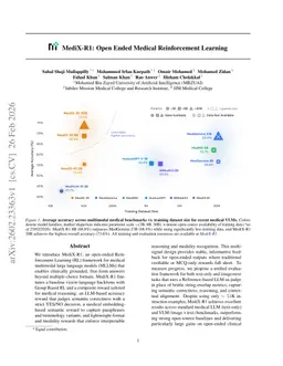MediX-R1: Open Ended Medical Reinforcement Learning