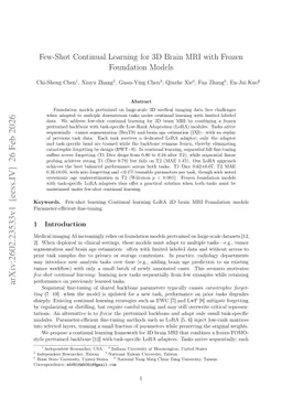 Few-Shot Continual Learning for 3D Brain MRI with Frozen Foundation Models