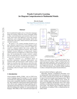 Pseudo Contrastive Learning for Diagram Comprehension in Multimodal Models