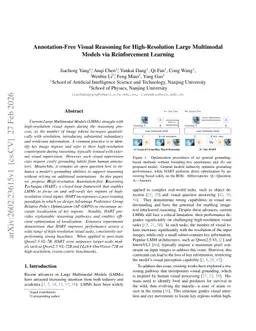 Annotation-Free Visual Reasoning for High-Resolution Large Multimodal Models via Reinforcement Learning