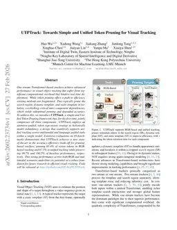 UTPTrack: Towards Simple and Unified Token Pruning for Visual Tracking