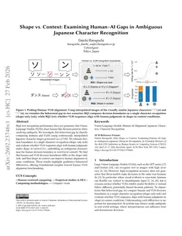 Shape vs. Context: Examining Human--AI Gaps in Ambiguous Japanese Character Recognition
