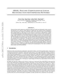 GRAIL: Post-hoc Compensation by Linear Reconstruction for Compressed Networks