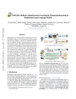 EMO-R3: Reflective Reinforcement Learning for Emotional Reasoning in Multimodal Large Language Models