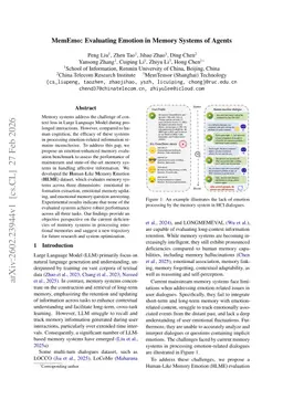 MemEmo: Evaluating Emotion in Memory Systems of Agents