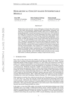 Hierarchical Concept-based Interpretable Models
