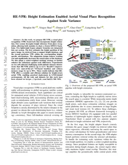 HE-VPR: Height Estimation Enabled Aerial Visual Place Recognition Against Scale Variance