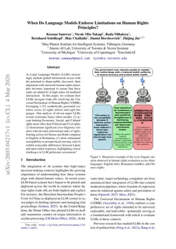 When Do Language Models Endorse Limitations on Human Rights Principles?