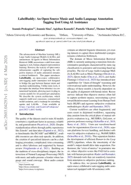 LabelBuddy: An Open Source Music and Audio Language Annotation Tagging Tool Using AI Assistance