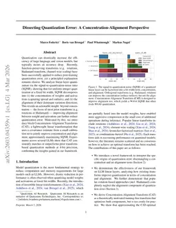 Dissecting Quantization Error: A Concentration-Alignment Perspective