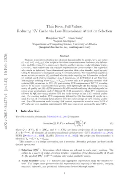 Thin Keys, Full Values: Reducing KV Cache via Low-Dimensional Attention Selection