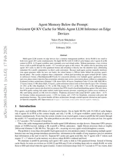 Agent Memory Below the Prompt: Persistent Q4 KV Cache for Multi-Agent LLM Inference on Edge Devices