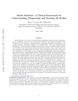 Model Medicine: A Clinical Framework for Understanding, Diagnosing, and Treating AI Models