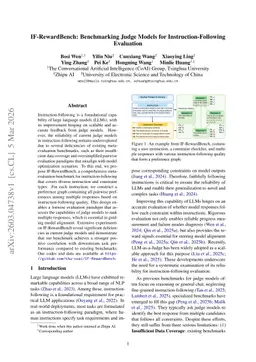 IF-RewardBench: Benchmarking Judge Models for Instruction-Following Evaluation