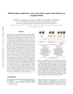 Multi-Paradigm Collaborative Adversarial Attack Against Multi-Modal Large Language Models