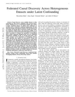 Federated Causal Discovery Across Heterogeneous Datasets under Latent Confounding