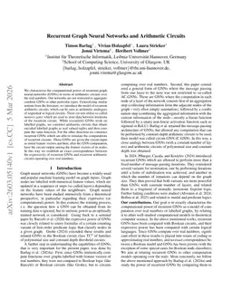Recurrent Graph Neural Networks and Arithmetic Circuits