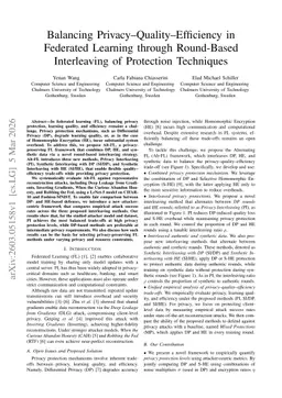 Balancing Privacy-Quality-Efficiency in Federated Learning through Round-Based Interleaving of Protection Techniques