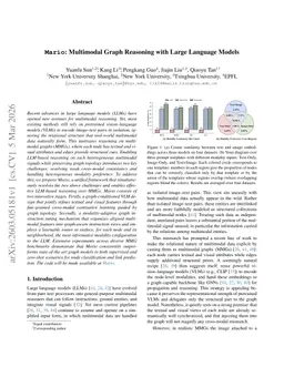 Mario: Multimodal Graph Reasoning with Large Language Models