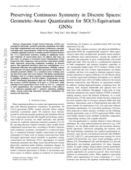 Preserving Continuous Symmetry in Discrete Spaces: Geometric-Aware Quantization for SO(3)-Equivariant GNNs