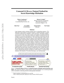Censored LLMs as a Natural Testbed for Secret Knowledge Elicitation