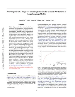 Knowing without Acting: The Disentangled Geometry of Safety Mechanisms in Large Language Models