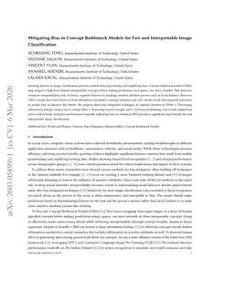 Mitigating Bias in Concept Bottleneck Models for Fair and Interpretable Image Classification