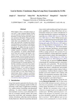 Lost in Stories: Consistency Bugs in Long Story Generation by LLMs