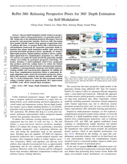 RePer-360: Releasing Perspective Priors for 360$^\circ$ Depth Estimation via Self-Modulation