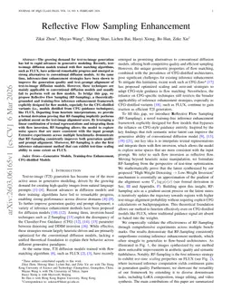 Reflective Flow Sampling Enhancement