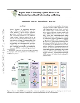 Beyond Rows to Reasoning: Agentic Retrieval for Multimodal Spreadsheet Understanding and Editing