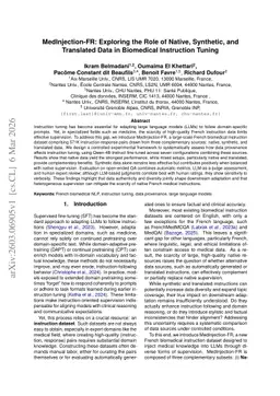 MedInjection-FR: Exploring the Role of Native, Synthetic, and Translated Data in Biomedical Instruction Tuning