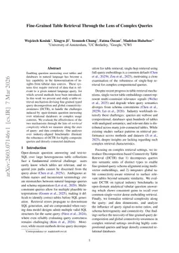 Fine-Grained Table Retrieval Through the Lens of Complex Queries
