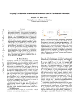 Shaping Parameter Contribution Patterns for Out-of-Distribution Detection
