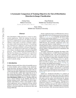 A Systematic Comparison of Training Objectives for Out-of-Distribution Detection in Image Classification