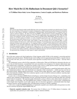 How Much Do LLMs Hallucinate in Document Q&A Scenarios? A 172-Billion-Token Study Across Temperatures, Context Lengths, and Hardware Platforms
