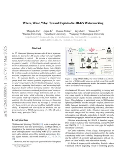 Where, What, Why: Toward Explainable 3D-GS Watermarking