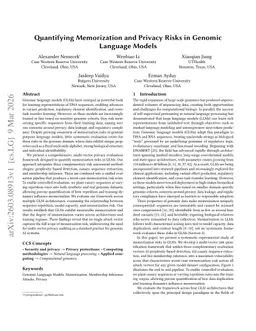 Quantifying Memorization and Privacy Risks in Genomic Language Models
