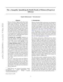 The $qs$ Inequality: Quantifying the Double Penalty of Mixture-of-Experts at Inference