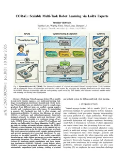 CORAL: Scalable Multi-Task Robot Learning via LoRA Experts