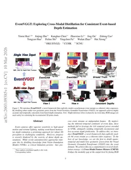 EventVGGT: Exploring Cross-Modal Distillation for Consistent Event-based Depth Estimation